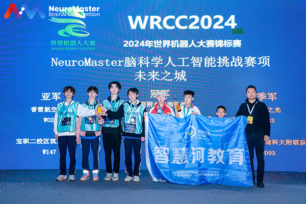 Growth through competitions